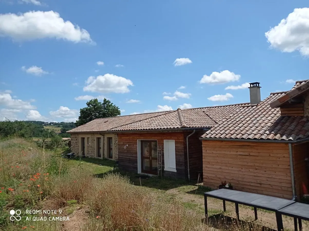 Ferme De Fenivou contacts